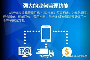LNG物聯(lián)網(wǎng)技術(shù)團(tuán)隊(duì) 智慧連接，賦能未來(lái)